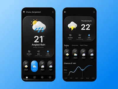 Weather forecast - Mobile App Design clean app design clean design clean ui dark mode app darkmode illustration ios app mobile app mobile app design mobile app ui design mobile design mobile ui motion design snow travel app ui ux design weather weather app weather forecast weather widget