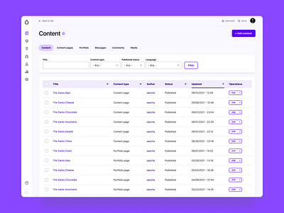 Drupal – Gin UI Facelift (Purple Accent) admin admin ui administration app cms content editor content list content management design drupal drupal admin ui filter filters future ui gin future ui interface overview purple table ui