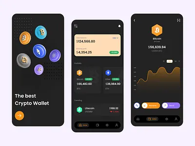 Crypto Wallet App concept app best dribble shot best ui bitcoin blockchain clean crypto design finance fintech fintech app minimal mobile app mobile ui payment ui ui design ux ux design webapp