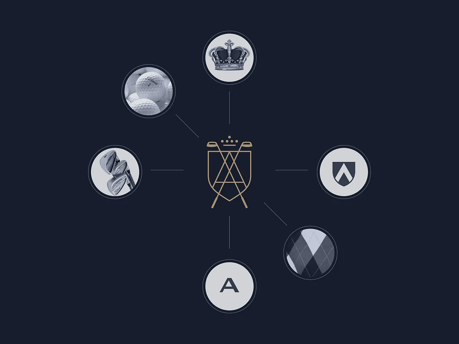 Ambassador Golf Club — Logo Anatomy brand identity crest logo design process emblem design geometric logo golden logo golf branding golf club logo graphic design heraldic logo logo anatomy logo concept logo construction logo design luxury branding monogram logo premium logo sports branding symbol design visual identity