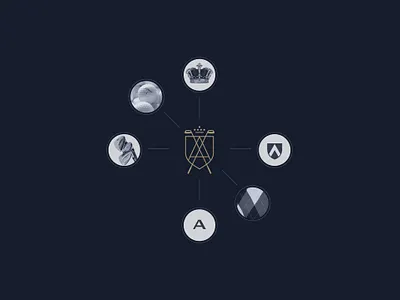 The idea of creating a corporate identity for a golf club branding design form style graphic design logo logoped logotype mark russia symbol