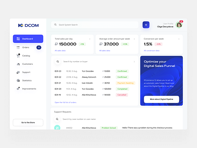 DCOM — Dashboard UI crm dashboard data digital interaction interface interfacedesign platform sales system ui user userinterface ux