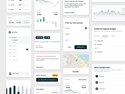 Business dashboard UI elements bar button cards dashboard finance gradient graphs icons input light list map modal nav navigation select statistics stats tags ui