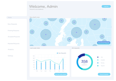 Admin Dashboard app design icon illustration typography ui ux