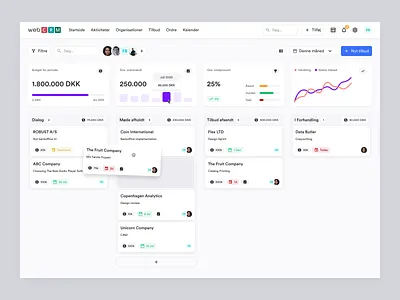 Kanban Board Exploration crm design system kanban kanban board ui ux