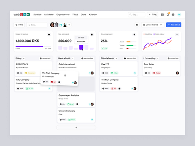 Kanban Board Exploration crm design system kanban kanban board ui ux