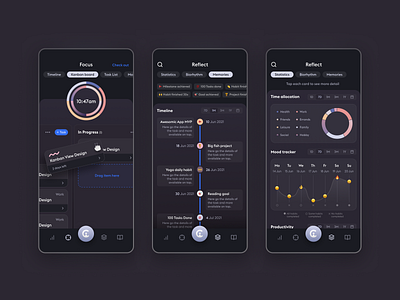 Holistic Lifestyle Management App w/Awesomic android app app daily goals health app ios app lifestyle lifestyle app mobile app schedule task manager ui design ux design