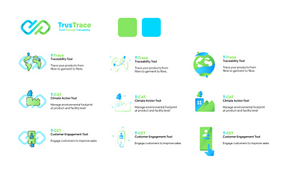 TrusTrace Icon design branding design climate action tool icon climate action tool icons icon design traceability icons website icons