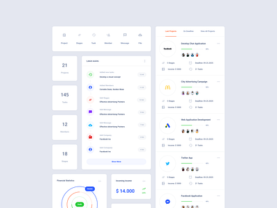 Project Dashboard Cards dashboard figma sketch ui kit xd