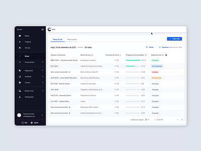 Route Manager map route route management ui visual design