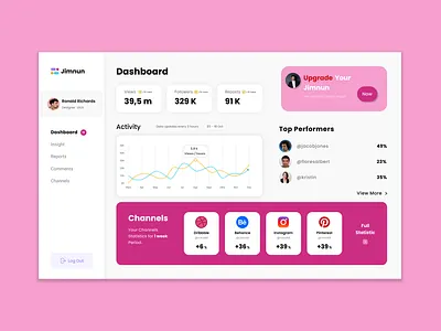 Jimnun Website animation art best branding clean creative design flat graphic design graphicde home logo motion graphics project socialmedia trend ui