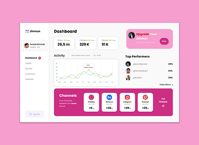 Jimnun Website animation art best branding clean creative design flat graphic design graphicde home logo motion graphics project socialmedia trend ui