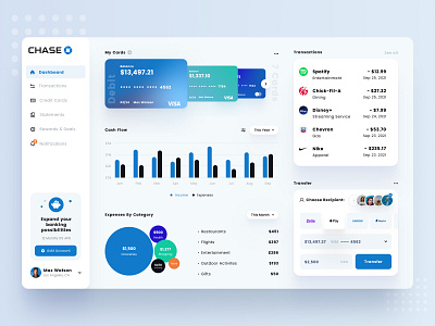 Bank App Dashboard UI application bank credit dashboard design finance financial fintech ui ux web design website