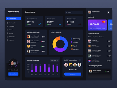 Finance Dashboard bank app bank cards banking dashboard cards clean dark dashboard dark design dark ui dashboad design finance finance management dashboard financial fintech interface minimal statistics uiux ux wallet app