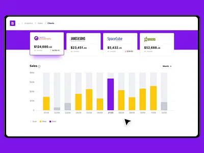 Analytics Tool to Drive Sales animation focus graph hover sales slider ui web
