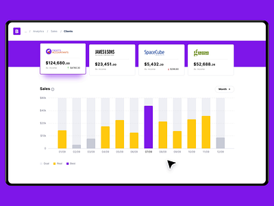 Analytics Tool to Drive Sales animation focus graph hover sales slider ui web