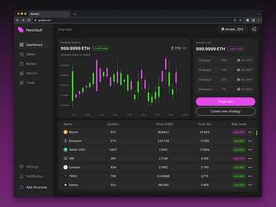 NeoVault - Crypto Trading Dashboard Concept blockchain crypto cryptodashboard cryptodesign cryptoexchange cryptoui darkmode dashboarddesign defi fintech minimaldesign tradingapp tradingplatform ui uidesign userinterface ux uxdesign visualdesign webdesign