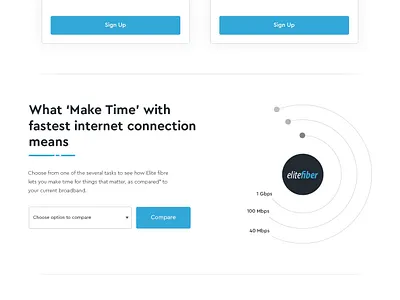 Elite Fiber design illustration ui ux
