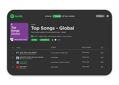 Spotify UI Redesign clean clean ui design gotham typeface graphic design minimalistic mockup redesign simple spotify spotify desktop app spotify mobile uiux