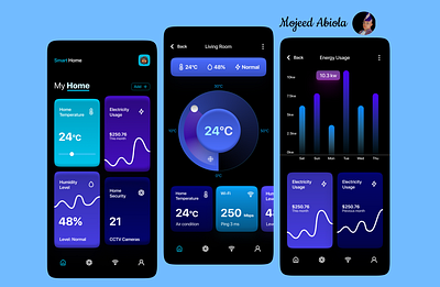 Smart Home App app design design home app design home app ui mobile app design mobile app ui smart home app ui smart home design smart home mobile app ui ui design ui smart home app uiux user interface user interface design