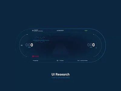 HMI UI Electric car dashboard - Polestar ai automotive car dashboard electric electric car hmi mockup motion polestar ui vehicle visual identity visualization
