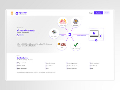 DigiLocker - DIC 2021 2021 web art dribble shots figma graphic design interfaces problem solving redesign redesigning interfaces shots ui user experience user interface ux design ux research web web design