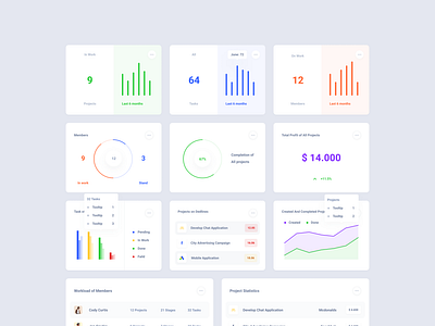 Project Dashboard Cards dashboard figma project sketch xd