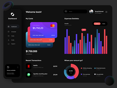 Finance Dashboard Design Dark theme admin credit card dashboard credit card design dark theme dashboard dashboard design dashboard ui finance dashboard financial dashboard minimal stat uidesign