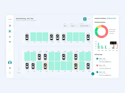 Parking Management System activity logs cars logs parking parking management parking summary parkingmanagement parkingsummary