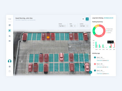 Live Parking Management activity logs ai ai tracking live parking management system live tracking logs parking parking management parking summary summary