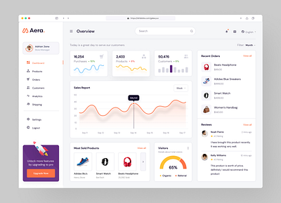 Aero Dashboard UI analytics app branding chart content dashboard design enterprise graph icon illustration list logo premium pricing products table ui ux vector