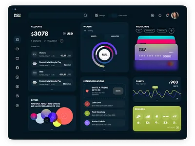 Dashboard exploration UI. Dark mode. adobe xd bank app dark mode dashboard design figma mobile mobileapp product designer ui ux