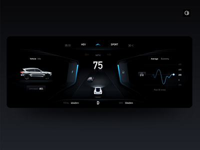 Hmi Design hmi ui