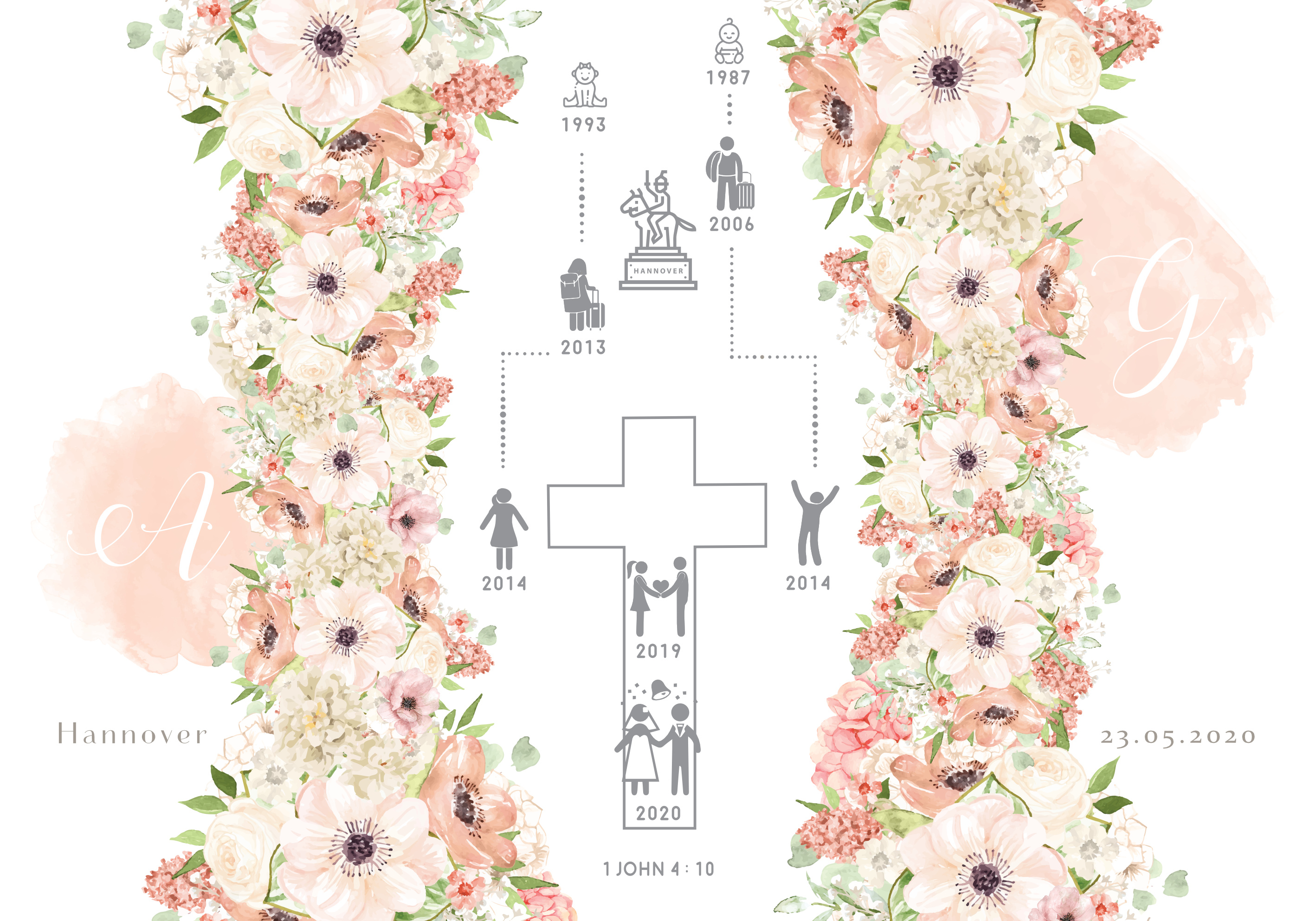 Example of Wedding Card Invitation