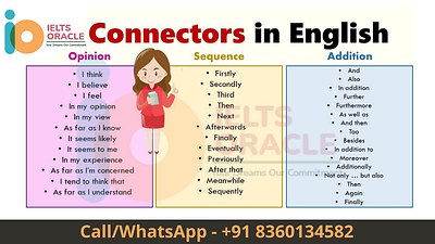 Ielts Writing Connector