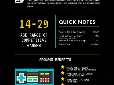 Infographics brand kit branding deck building design graphic design infographics logo one sheet sponsor kit typography