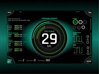 Machine UI data interface interface design machine machine ui tech ui
