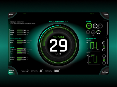 Machine UI data interface interface design machine machine ui tech ui