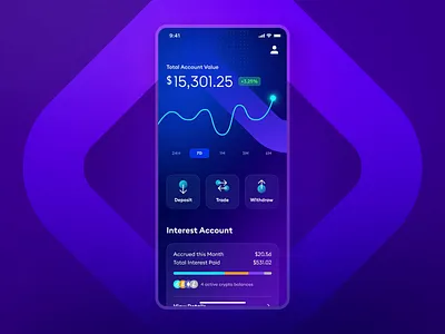 BlockFi Deposit Animation animation app design bank bitcoin blue crypto crypto wallet deposit ethereum finance fintech gemini geometric gradient interaction micro interaction purple ui design uiux wallet