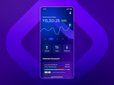 BlockFi Deposit Animation animation app design bank bitcoin blue crypto crypto wallet deposit ethereum finance fintech gemini geometric gradient interaction micro interaction purple ui design uiux wallet