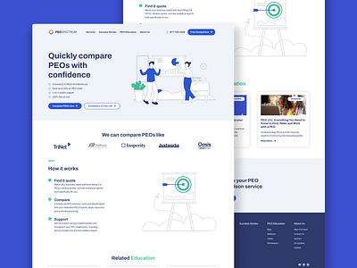 PEO Spectrum Website Redesign branding design graphic design illustration ux design