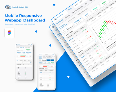 Mobile Responsive Webapp Dashboard design mobile responsive mobile ui mobileapp mockup redesign responsive design ui ui ux uidesign ux