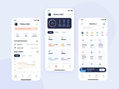 Dog app - Food & nutrition animal app cards chart chips clean dashboard design diet dog food icon iphone mobile nutrition profile tab tiles ui ux