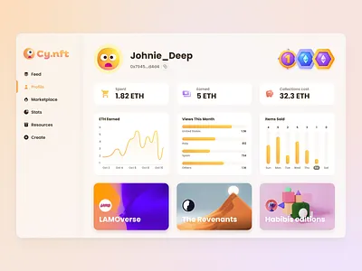 NFT Dashboard app application crypto dashboard design desktop eth ethereum graph illustration nft product system ui web