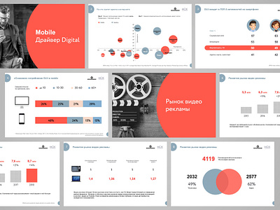 Presentation presentation