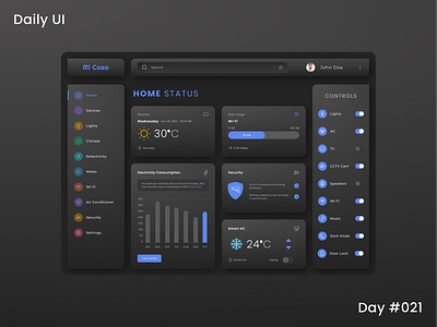 Daily UI Challenge - Home Monitoring Dashboard (Neomorphism 2) 3d appui dailyui dailyuichallenge dark theme darktheme dashboard dashboard app day 21 day021 day21 home monitoring home monitoring dashboard home monitoring syatem light theme neomorphism samrt home smart house ui uidesign