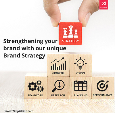 Strengthening your brand with our unique Brand Strategy best digital marketing agency brand marketing agency digital marketing agency digital marketing company digital marketing services digital media marketing agency social media marketing agency