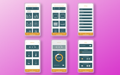 Home Monitoring Dashboard UI Vol.2 branding daily ui 21 dailyui design figma graphic design home monitoring app home monitoring dashboard illustration logo ui ux uxui vector