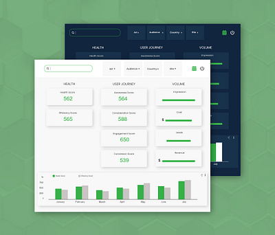 DSaaS for Digital Marketing Analytics Dashboard branding graphic design illustration saas software design typography ui ui design ux ux design