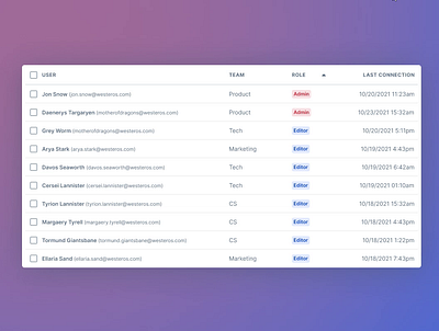 [Freebie] Auto layout table component for Figma agicap app b2b blue cell column component design figma fintech freebie responsive row table ui ux